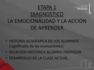 ETAPA 1 
DIAGNOSTICO 
LA EMOCIONALIDAD Y LA ACCIÓN 
DE APRENDER 
• HISTORIA ACADEMICA DE LOS ALUMNOS 
(significado de las evaluaciones) 
• RELACIÓN HISTORICA ALUMNO PROFESOR 
• DESARROLLO DE LA CLASE ACTUAL . 
 