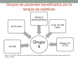 Grupos de pacientes beneficiados por la
terapia de estatinas
Grupo
4
40-75 años
Sin DM
SIN ECV
ateroesclerótica
c-LDL 70-189
mg/dl
Riesgo CV
≥7.5%
Stone, et al. (2014). Guideline on the treatment of blood cholesterol to reduce atherosclerotic cardiovascular risk in
adults, p.p 2896
 