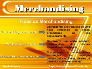 MerchandisingMerchandising
Tipos de Merchandising
Merchandising de nascimentoMerchandising de nascimento
Corresponde à introdução de uma
nova referência do linear,
procedendo ao seu
enquadramento
Merchandising de ataqueMerchandising de ataque
Desenvolve um certo produto,
destacando-o dos demais
elementos da sua família
Merchandising de manutençãoMerchandising de manutenção
Corresponde a uma defesa
estratégica dos espaços
conquistados no linear, através de
um maior acompanhamento
 