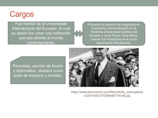 Cargos
7/5384b66779cd6.jpg.jpgFue mentor de la Universidad
Internacional del Ecuador, el cual
su deseo fue crear una institución
que sea abierta al mundo
contemporáneo.
Promovió la creación de posgrados en
Economía y Administración en la
Pontificia Universidad Católica del
Ecuador y de la Flacso. Esta última,
cuando fue Presidente de la Junta
Nacional de Planificación.
Periodista, escritor de ficción
y diplomático, destacó como
autor de ensayos y novelas.
https://www.elcomercio.com/files/article_main/upload
s//2014/05/27/5384b66779cd6.jpg
 