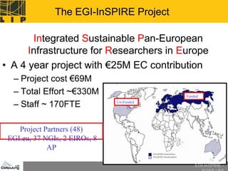 The EGI-InSPIRE Project

       Integrated Sustainable Pan-European
      Infrastructure for Researchers in Europe
• A 4 year project with €25M EC contribution
  – Project cost €69M
  – Total Effort ~€330M                    Funded

  – Staff ~ 170FTE             Un-Funded




    Project Partners (48)
 EGI.eu, 37 NGIs, 2 EIROs, 8
             AP
                                                      52
                                               EGI-InSPIRE -
 