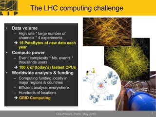 The LHC computing challenge

• Data volume
   – High rate * large number of
     channels * 4 experiments
    15 PetaBytes of new data each
     year
• Compute power
   – Event complexity * Nb. events *
     thousands users
    100 k of (today's) fastest CPUs
• Worldwide analysis & funding
   – Computing funding locally in
     major regions & countries
   – Efficient analysis everywhere
   – Hundreds of locations
    GRID Computing



                          CloudViews, Porto, May 2010   7
 