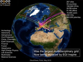 267 sites
                                                     55 countries
                                                     150,000 CPUs
                                                     28 PB online
                                                     41 PB offline
                                                     16,000 users
                                                     200 VOs
                                                     660,000 jobs/day




Archeology
Astronomy
Astrophysics
Civil Protection
Comp. Chemistry
Earth Sciences
Finance
Fusion
Geophysics
High Energy Physics
Life Sciences
                          Was the largest multidisciplinary grid
Multimedia                Now being replaced by EGI Inspire
Material Sciences
…                                                                  10
                      CloudViews, Porto, May 2010
 