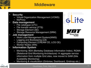 Middleware

• Security
   – Virtual Organization Management (VOMS)
   – MyProxy
• Data management
   –   File catalogue (LFC)
   –   File transfer service (FTS)
   –   Storage Element (SE)
   –   Storage Resource Management (SRM)
• Job management
   –   Work Load Management System(WMS)
   –   Logging and Bookeeping (LB)
   –   Computing Element (CREAM CE, LCG CE)
   –   Worker Nodes (WN)
• Information System
   – Monitoring: BDII (Berkeley Database Information Index), RGMA
     (Relational Grid Monitoring Architecture)  aggregate service
     information from multiple Grid sites, now moved to SAM (Site
     Availability Monitoring)
   – Monitoring & visualization (Gridview, Dashboard, Gridmap etc.)

                     CloudViews, Porto, May 2010                      11
 