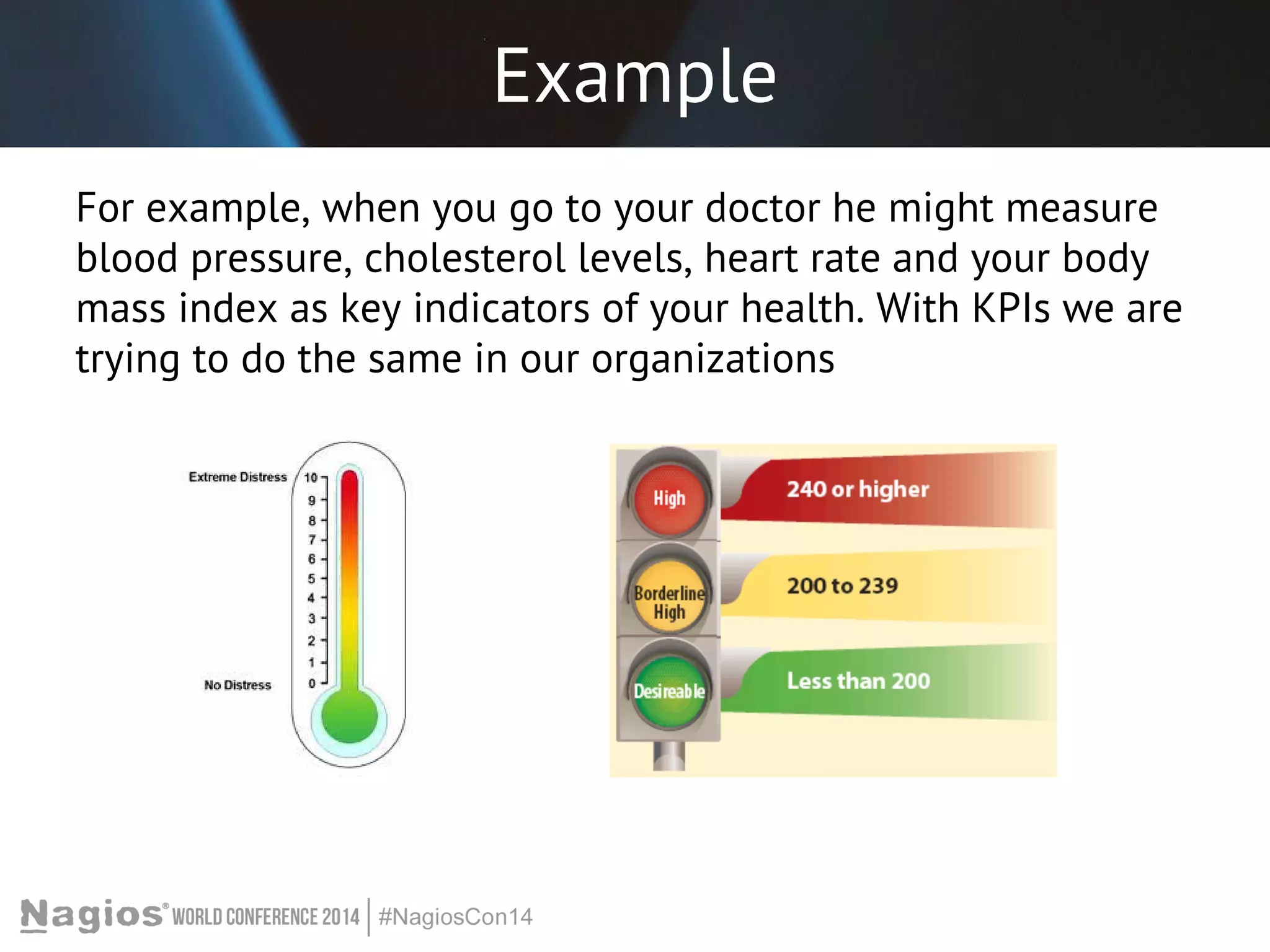 Example 
For example, when you go to your doctor he might measure 
blood pressure, cholesterol levels, heart rate and your body 
mass index as key indicators of your health. With KPIs we are 
trying to do the same in our organizations 
 