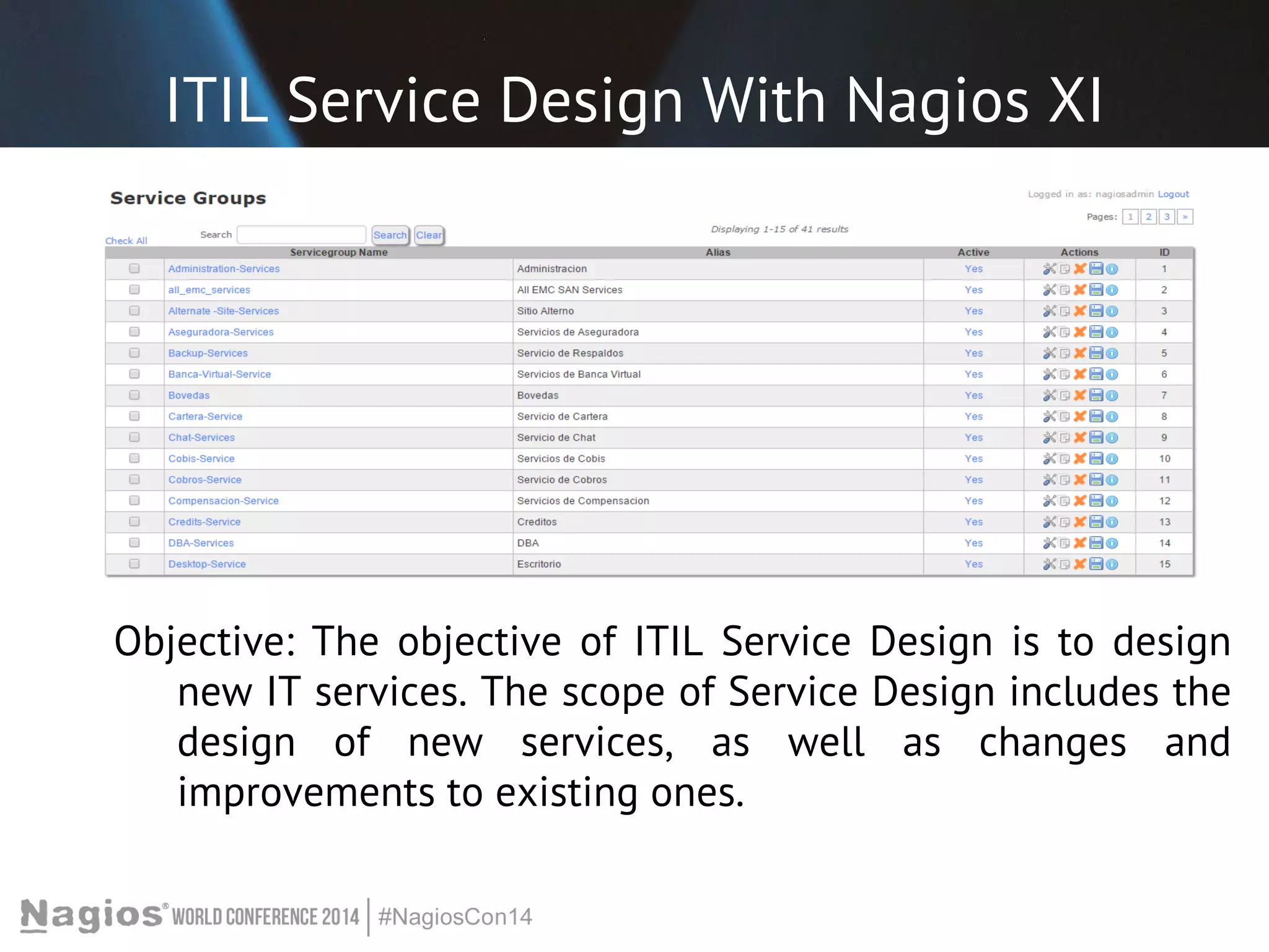 ITIL Service Design With Nagios XI 
Objective: The objective of ITIL Service Design is to design 
new IT services. The scope of Service Design includes the 
design of new services, as well as changes and 
improvements to existing ones. 
 