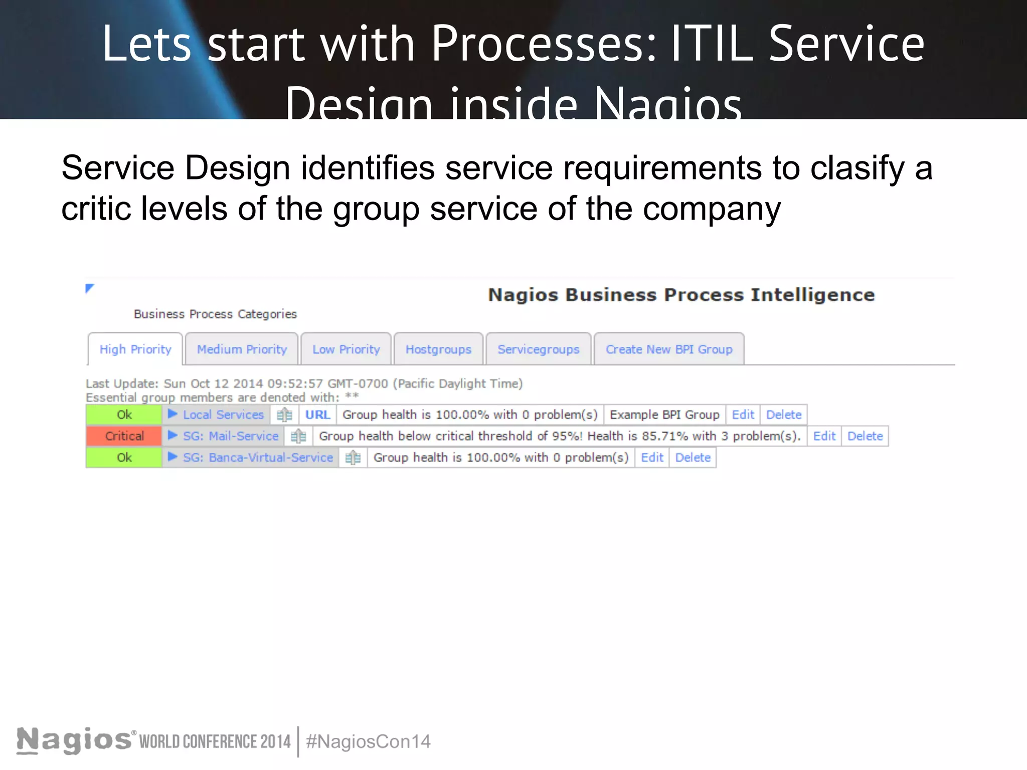 Lets start with Processes: ITIL Service 
Design inside Nagios 
Service Design identifies service requirements to clasify a 
critic levels of the group service of the company 
 