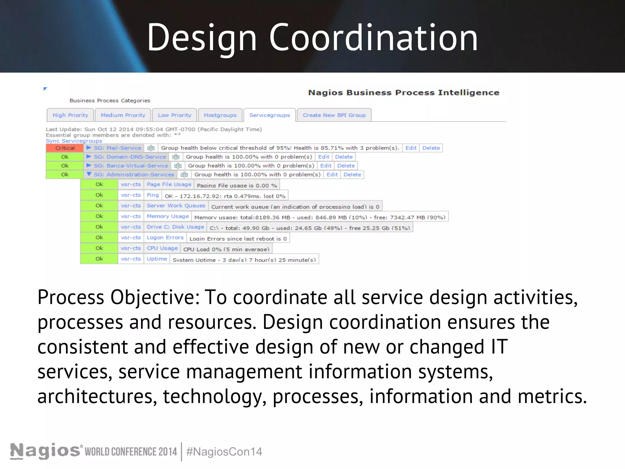 Design Coordination 
Process Objective: To coordinate all service design activities, 
processes and resources. Design coordination ensures the 
consistent and effective design of new or changed IT 
services, service management information systems, 
architectures, technology, processes, information and metrics. 
 