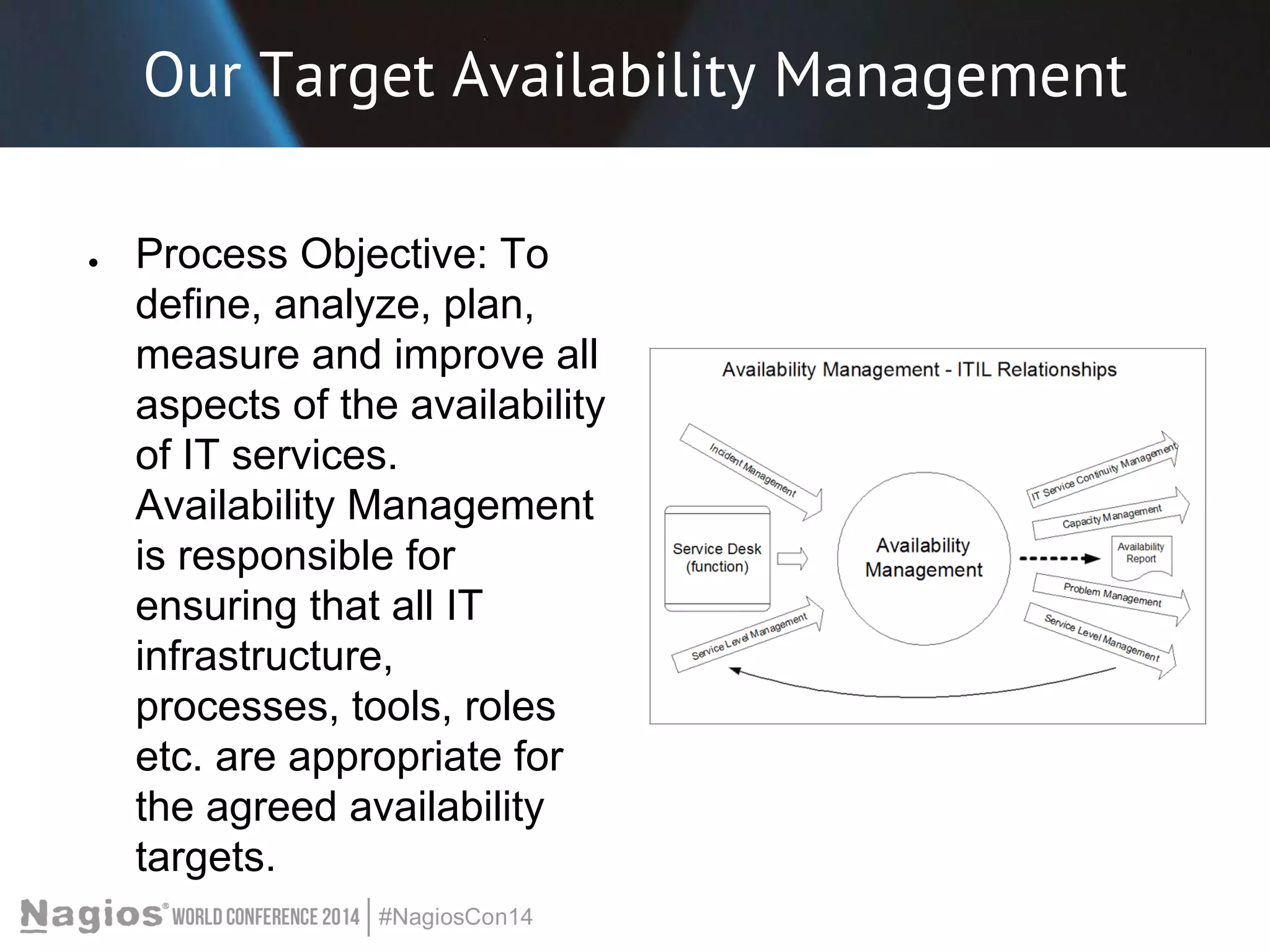 Our Target Availability Management 
● Process Objective: To 
define, analyze, plan, 
measure and improve all 
aspects of the availability 
of IT services. 
Availability Management 
is responsible for 
ensuring that all IT 
infrastructure, 
processes, tools, roles 
etc. are appropriate for 
the agreed availability 
targets. 
 