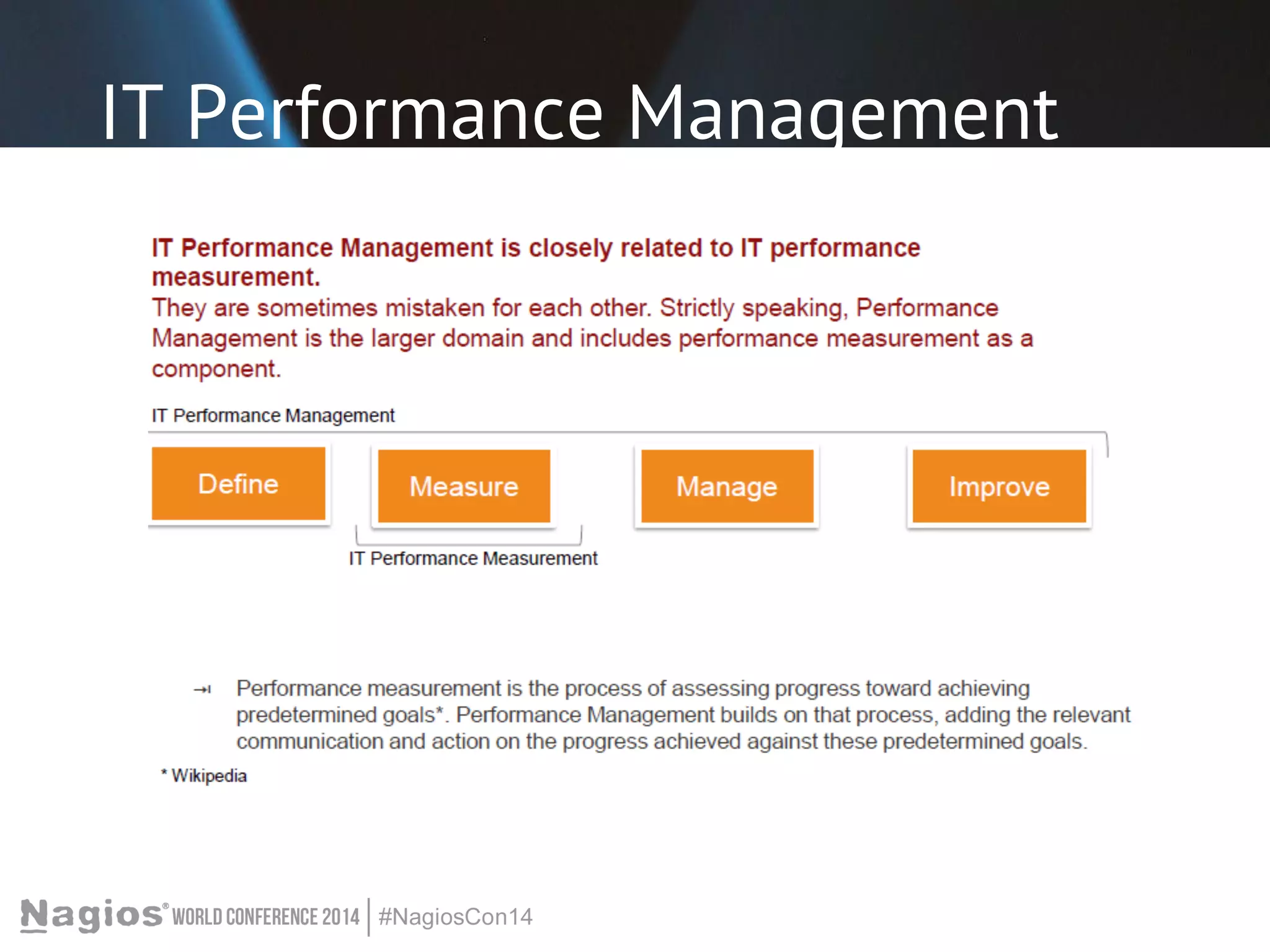 IT Performance Management 
IT Performance Management 
 