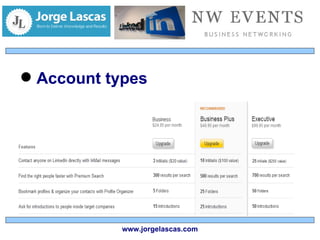 Account types www.jorgelascas.com 