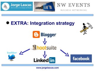 EXTRA: Integration strategy www.jorgelascas.com 