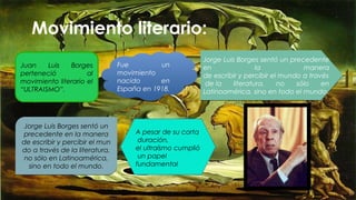 Movimiento literario:
Juan Luis Borges
perteneció al
movimiento literario el
“ULTRAISMO”.
Jorge Luis Borges sentó un precedente
en la manera
de escribir y percibir el mundo a través
 de la literatura, no sólo en
Latinoamérica, sino en todo el mundo.
Jorge Luis Borges sentó un precedente
en la manera
de escribir y percibir el mundo a través
 de la literatura, no sólo en
Latinoamérica, sino en todo el mundo.
Fue un
movimiento
nacido en
España en 1918.
Jorge Luis Borges sentó un
precedente en la manera
de escribir y percibir el mun
do a través de la literatura,
no sólo en Latinoamérica,
sino en todo el mundo.
Jorge Luis Borges sentó un
precedente en la manera
de escribir y percibir el mun
do a través de la literatura,
no sólo en Latinoamérica,
sino en todo el mundo.
A pesar de su corta
 duración,
el ultraísmo cumplió
 un papel
fundamental
 