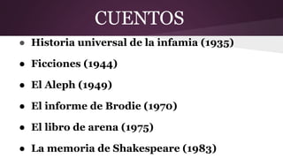 CUENTOS
● Historia universal de la infamia (1935)
● Ficciones (1944)
● El Aleph (1949)
● El informe de Brodie (1970)
● El libro de arena (1975)
● La memoria de Shakespeare (1983)
 