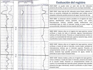2920’-2940’: se puede notar un valor alto de GR, indicando
presencia de arcillas, lo que se confirma con una baja resistividad.
2940’-2950’: Valor bajo de GR, indicando arena limpia, además se
tiene un aumento moderado de resistividad, pero ambas curvas
solapadas indicando posible presencia de agua. Aumento de rop.
2950’-3000’: se observan valores variables en el registro de rayos
gamma identificando arenas bastante sucias, con varias
intercalaciones lutiticas, también puede evidenciarse una
resistividad baja en todo el intervalo, siendo un poco mayor la
curva profunda, indicando mínima invasión del fluido.
3000’-3050’: Valores altos en el registro de rayos gamma, arenas
arcillosas a través de todo el intervalo, algunas intercalaciones
lutiticas al final del mismo. Presenta un comportamiento similar en
cuanto a la resistividad del intervalo superior, bastante baja, siendo
la profunda un poco mayor (invasión leve).
3050’-3100’: Valores altos en el registro de rayos gamma, arenas
arcillosas a través de todo el intervalo, mucha mayor cantidad de
intercalaciones lutiticas que el intervalo superior. Presenta un
comportamiento similar en cuanto a la resistividad del intervalo
previo, bastante baja (posible presencia de agua), siendo la
profunda un poco mayor (invasión leve).
3050’-3100’: Valores medios y altos en el registro de rayos gamma,
arenas arcillosas a través de todo el intervalo, presencia de lutitas
en la sección media. Presenta un comportamiento similar en
cuanto a la resistividad del intervalo previo, bastante baja (posible
presencia de agua intersticial), siendo la profunda un poco mayor
(invasión leve).
 