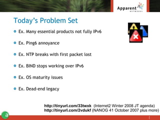 Today’s Problem Set <ul><li>Ex. Many essential products not fully IPv6  </li></ul><ul><li>Ex. Ping6 annoyance </li></ul><u...