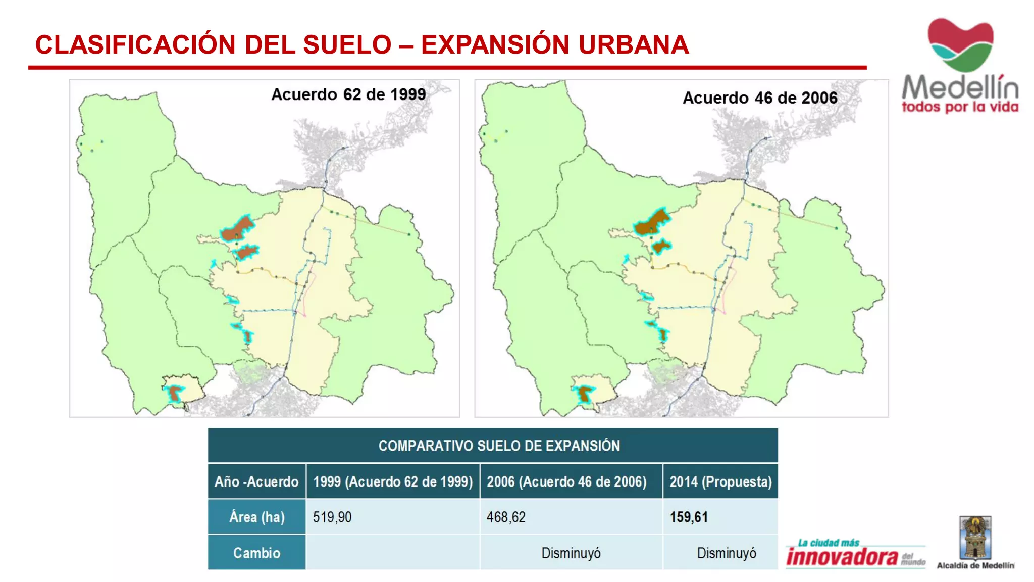 CLASIFICACIÓN DEL SUELO – EXPANSIÓN URBANA
 