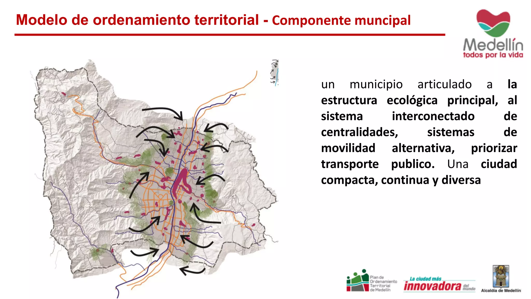 un municipio articulado a la
estructura ecológica principal, al
sistema interconectado de
centralidades, sistemas de
movilidad alternativa, priorizar
transporte publico. Una ciudad
compacta, continua y diversa
Modelo de ordenamiento territorial - Componente muncipal
 