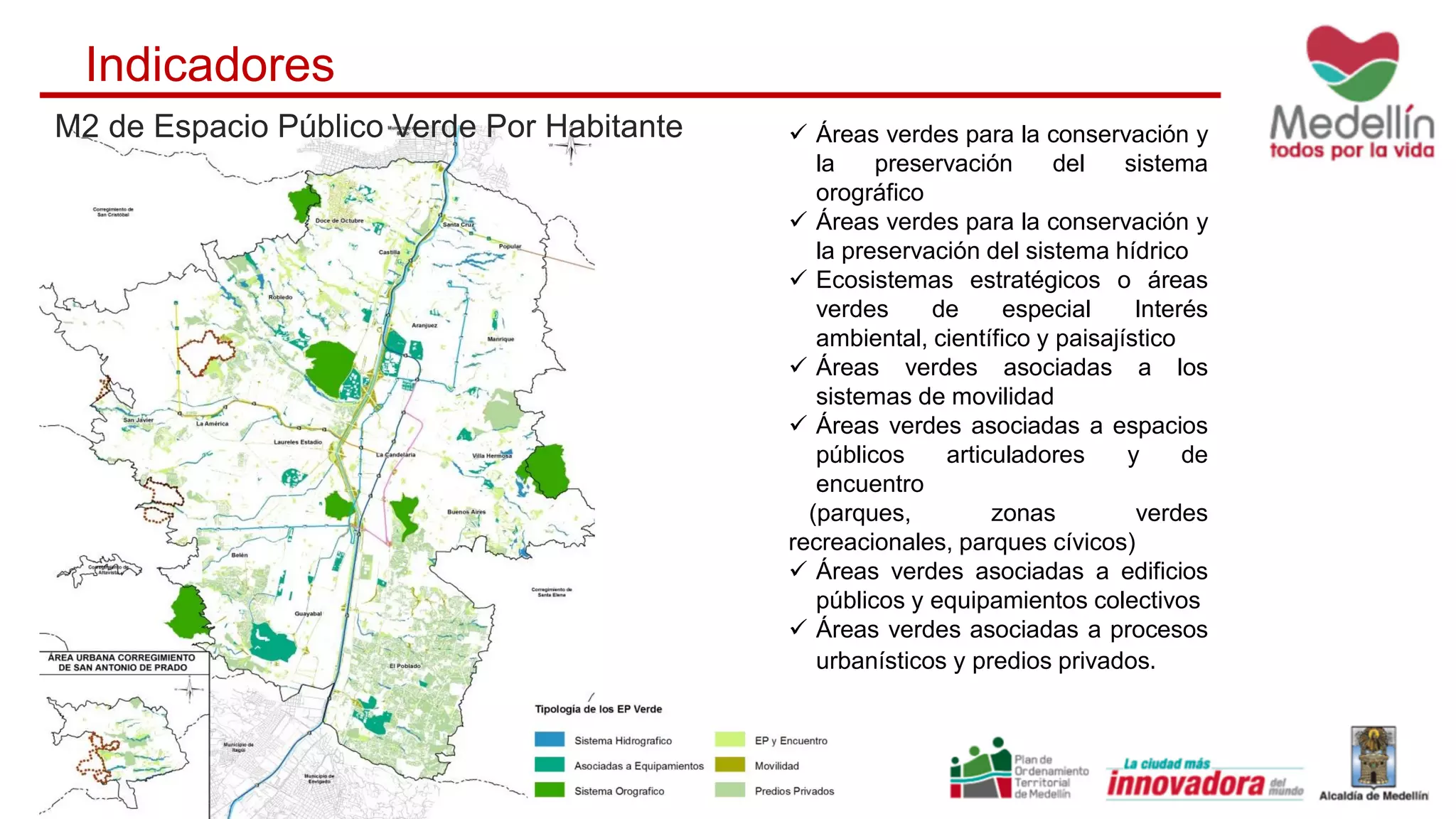 Indicadores
M2 de Espacio Público Verde Por Habitante  Áreas verdes para la conservación y
la preservación del sistema
orográfico
 Áreas verdes para la conservación y
la preservación del sistema hídrico
 Ecosistemas estratégicos o áreas
verdes de especial Interés
ambiental, científico y paisajístico
 Áreas verdes asociadas a los
sistemas de movilidad
 Áreas verdes asociadas a espacios
públicos articuladores y de
encuentro
(parques, zonas verdes
recreacionales, parques cívicos)
 Áreas verdes asociadas a edificios
públicos y equipamientos colectivos
 Áreas verdes asociadas a procesos
urbanísticos y predios privados.
 