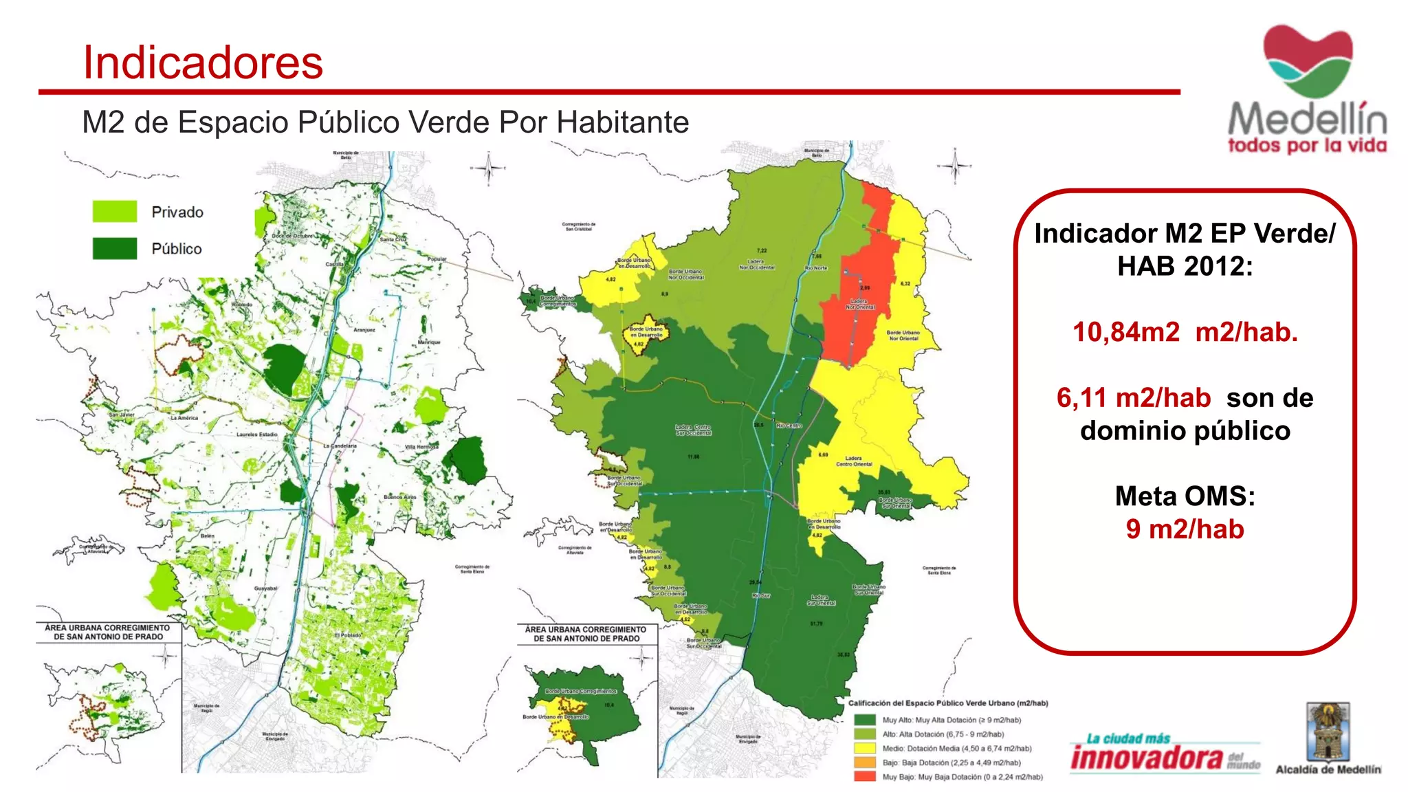 Indicadores
M2 de Espacio Público Verde Por Habitante
Indicador M2 EP Verde/
HAB 2012:
10,84m2 m2/hab.
6,11 m2/hab son de
dominio público
Meta OMS:
9 m2/hab
 