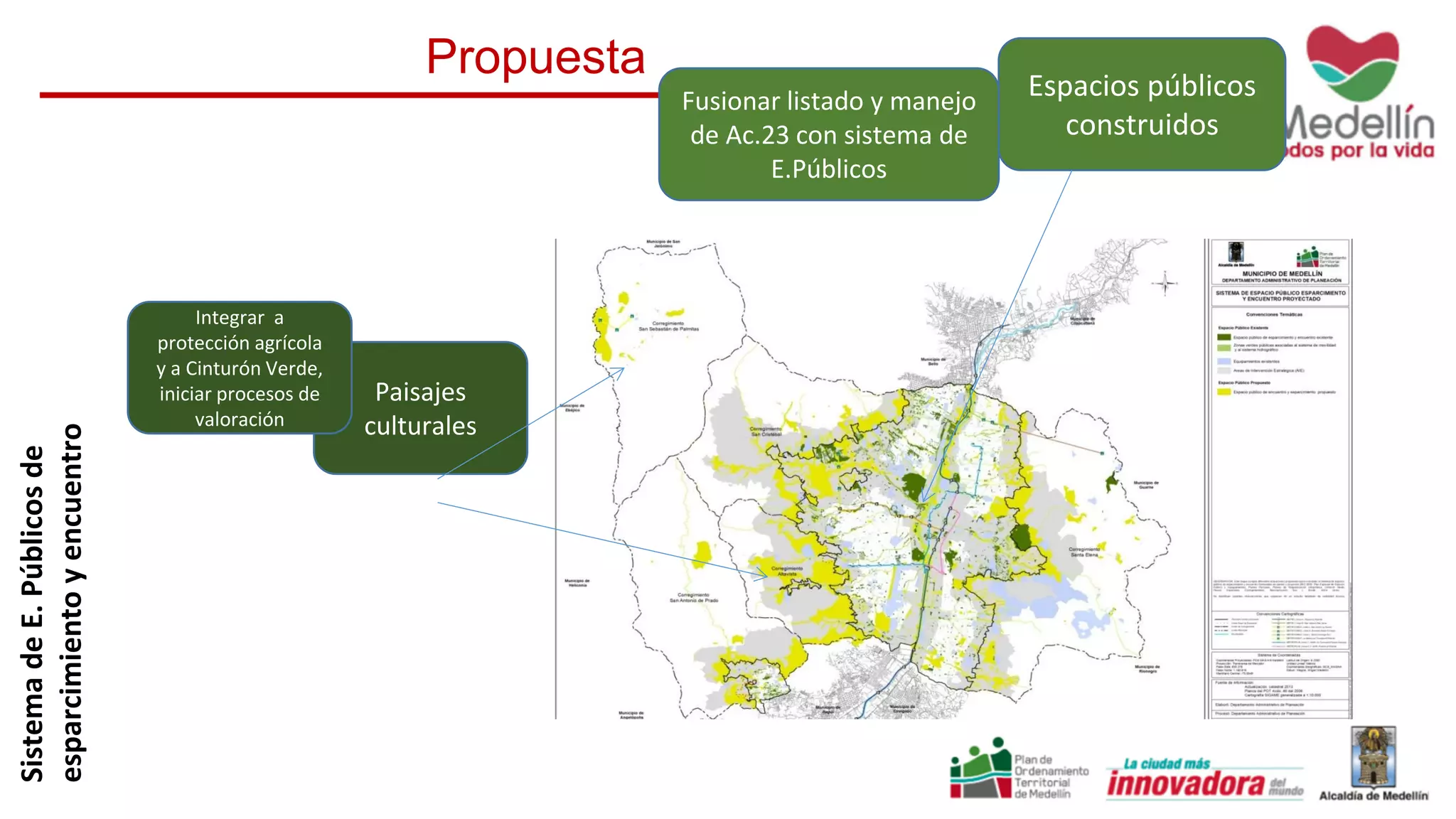 Espacios públicos
construidos
Fusionar listado y manejo
de Ac.23 con sistema de
E.Públicos
Paisajes
culturales
Integrar a
protección agrícola
y a Cinturón Verde,
iniciar procesos de
valoración
SistemadeE.Públicosde
esparcimientoyencuentro Propuesta
 