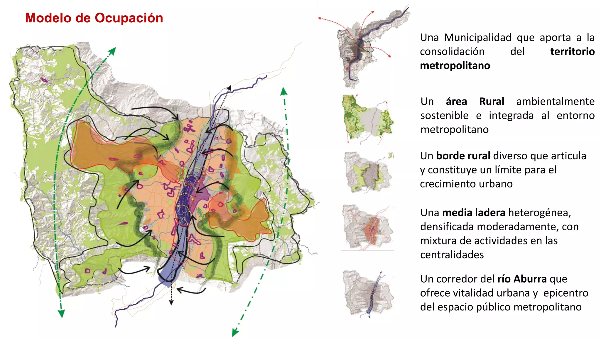 Modelo de Ocupación
Una Municipalidad que aporta a la
consolidación del territorio
metropolitano
Un área Rural ambientalmente
sostenible e integrada al entorno
metropolitano
Un borde rural diverso que articula
y constituye un límite para el
crecimiento urbano
Una media ladera heterogénea,
densificada moderadamente, con
mixtura de actividades en las
centralidades
Un corredor del río Aburra que
ofrece vitalidad urbana y epicentro
del espacio público metropolitano
 