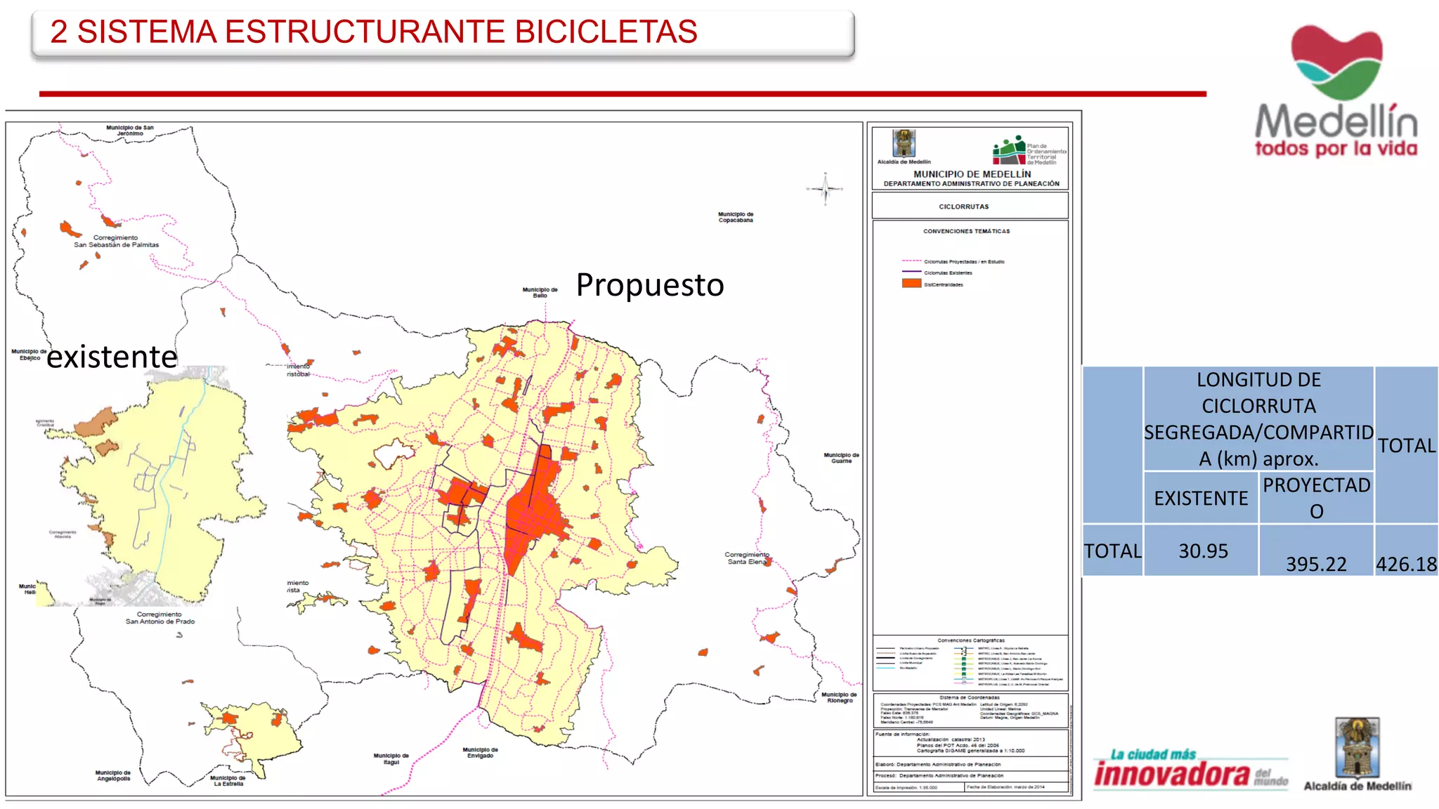 existente
Propuesto
2 SISTEMA ESTRUCTURANTE BICICLETAS
LONGITUD DE
CICLORRUTA
SEGREGADA/COMPARTID
A (km) aprox.
TOTAL
EXISTENTE
PROYECTAD
O
TOTAL 30.95
395.22 426.18
 