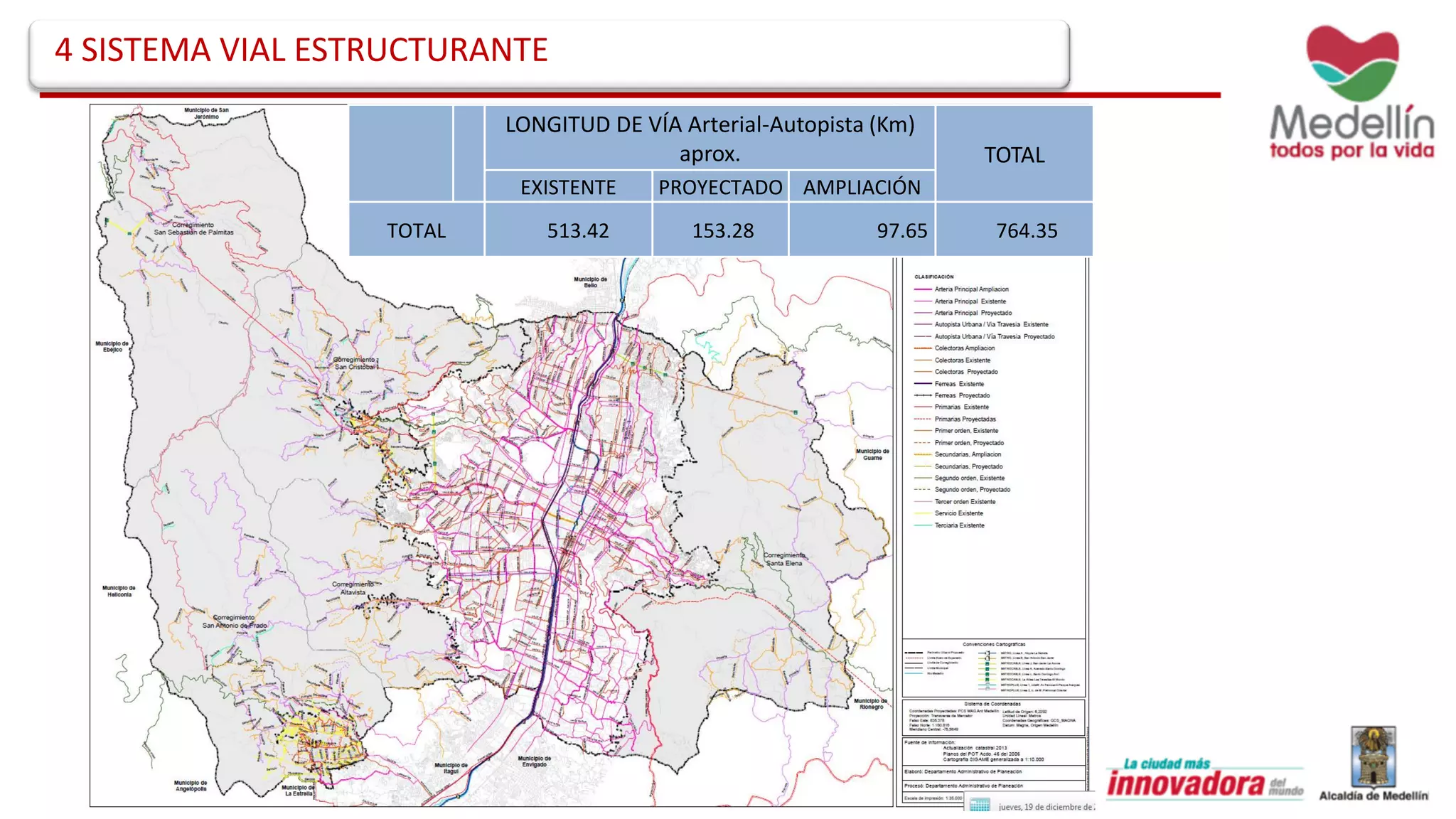 4 SISTEMA VIAL ESTRUCTURANTE
LONGITUD DE VÍA Arterial-Autopista (Km)
aprox. TOTAL
EXISTENTE PROYECTADO AMPLIACIÓN
TOTAL 513.42 153.28 97.65 764.35
 