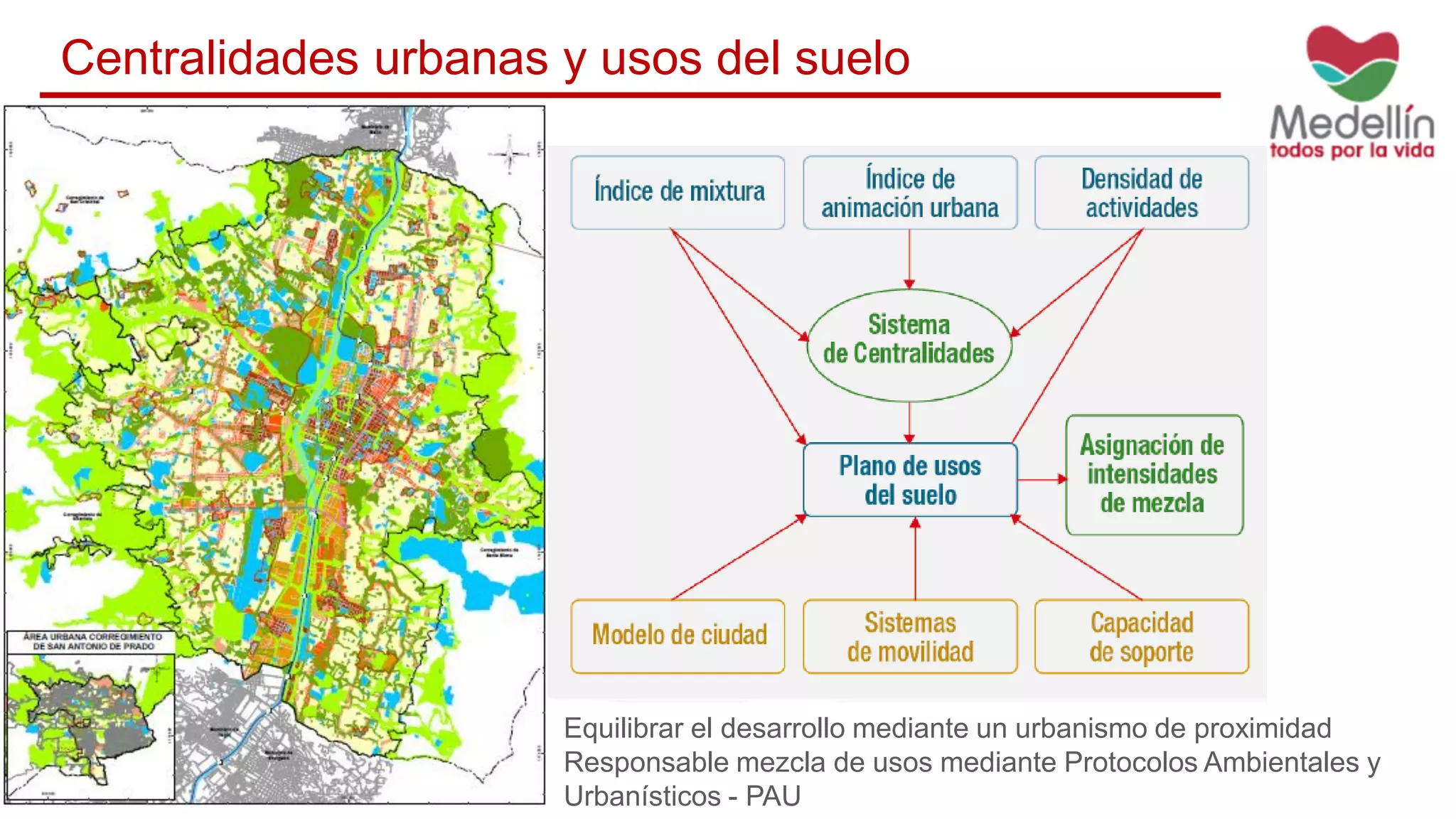 Centralidades urbanas y usos del suelo
Equilibrar el desarrollo mediante un urbanismo de proximidad
Responsable mezcla de usos mediante Protocolos Ambientales y
Urbanísticos - PAU
 