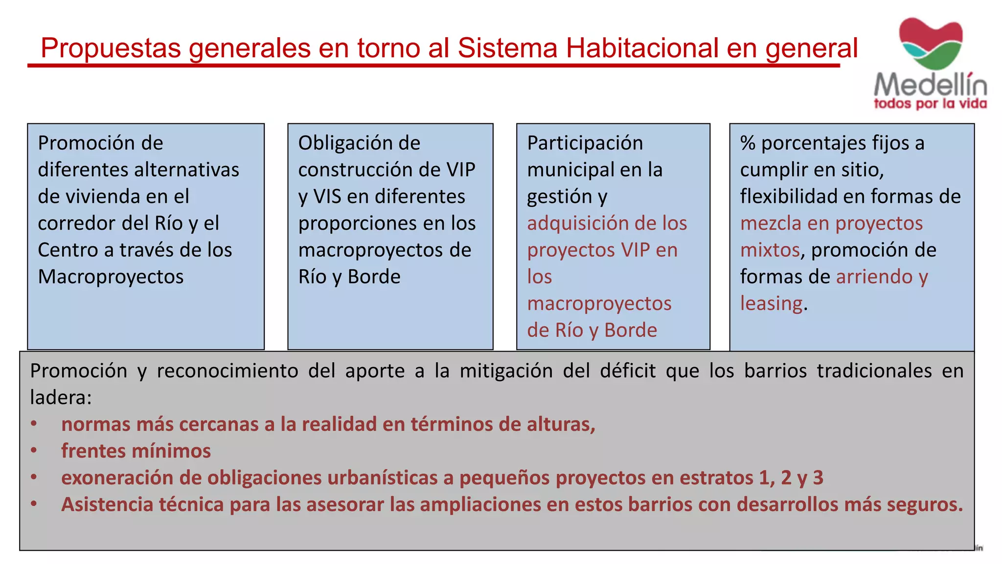 Promoción de
diferentes alternativas
de vivienda en el
corredor del Río y el
Centro a través de los
Macroproyectos
Obligación de
construcción de VIP
y VIS en diferentes
proporciones en los
macroproyectos de
Río y Borde
Participación
municipal en la
gestión y
adquisición de los
proyectos VIP en
los
macroproyectos
de Río y Borde
% porcentajes fijos a
cumplir en sitio,
flexibilidad en formas de
mezcla en proyectos
mixtos, promoción de
formas de arriendo y
leasing.
Promoción y reconocimiento del aporte a la mitigación del déficit que los barrios tradicionales en
ladera:
• normas más cercanas a la realidad en términos de alturas,
• frentes mínimos
• exoneración de obligaciones urbanísticas a pequeños proyectos en estratos 1, 2 y 3
• Asistencia técnica para las asesorar las ampliaciones en estos barrios con desarrollos más seguros.
Propuestas generales en torno al Sistema Habitacional en general
 
