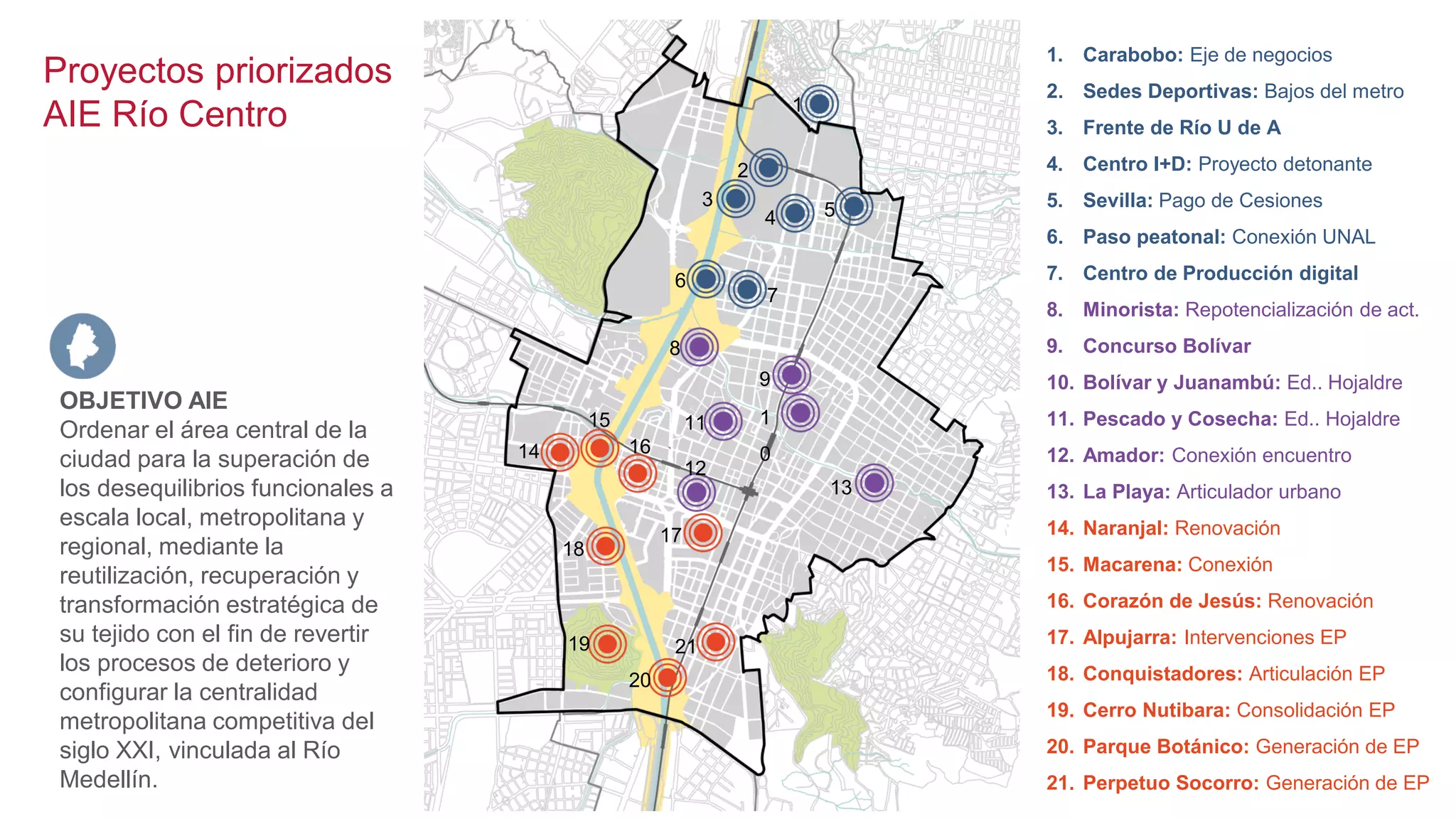 Proyectos priorizados
AIE Río Centro
1. Carabobo: Eje de negocios
2. Sedes Deportivas: Bajos del metro
3. Frente de Río U de A
4. Centro I+D: Proyecto detonante
5. Sevilla: Pago de Cesiones
6. Paso peatonal: Conexión UNAL
7. Centro de Producción digital
8. Minorista: Repotencialización de act.
9. Concurso Bolívar
10. Bolívar y Juanambú: Ed.. Hojaldre
11. Pescado y Cosecha: Ed.. Hojaldre
12. Amador: Conexión encuentro
13. La Playa: Articulador urbano
14. Naranjal: Renovación
15. Macarena: Conexión
16. Corazón de Jesús: Renovación
17. Alpujarra: Intervenciones EP
18. Conquistadores: Articulación EP
19. Cerro Nutibara: Consolidación EP
20. Parque Botánico: Generación de EP
21. Perpetuo Socorro: Generación de EP
1
2
3
4 5
6
7
8
9
1
0
11
12
13
14
15
16
18
17
19
20
21
OBJETIVO AIE
Ordenar el área central de la
ciudad para la superación de
los desequilibrios funcionales a
escala local, metropolitana y
regional, mediante la
reutilización, recuperación y
transformación estratégica de
su tejido con el fin de revertir
los procesos de deterioro y
configurar la centralidad
metropolitana competitiva del
siglo XXI, vinculada al Río
Medellín.
 