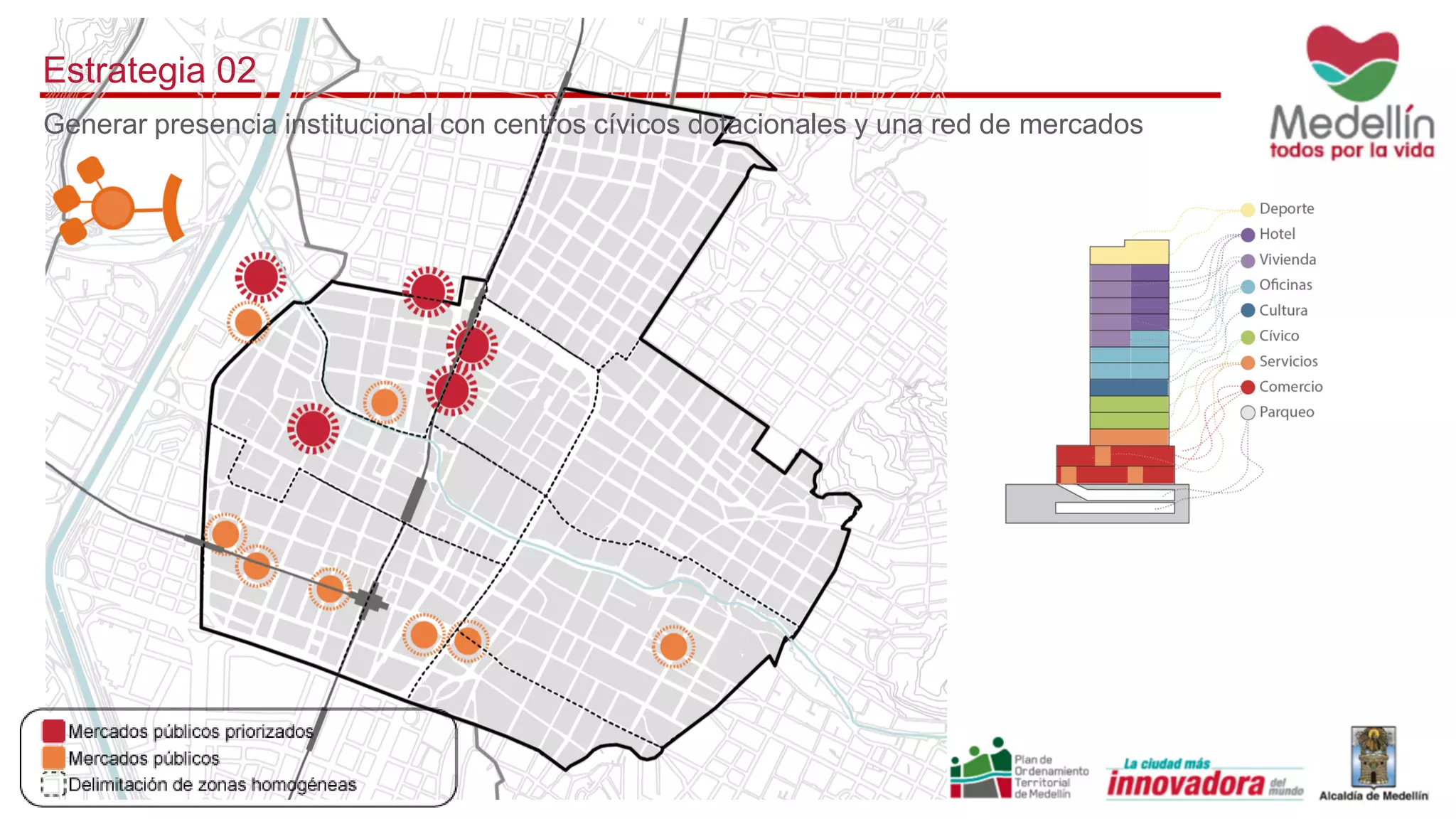 Estrategia 02
Generar presencia institucional con centros cívicos dotacionales y una red de mercados
 