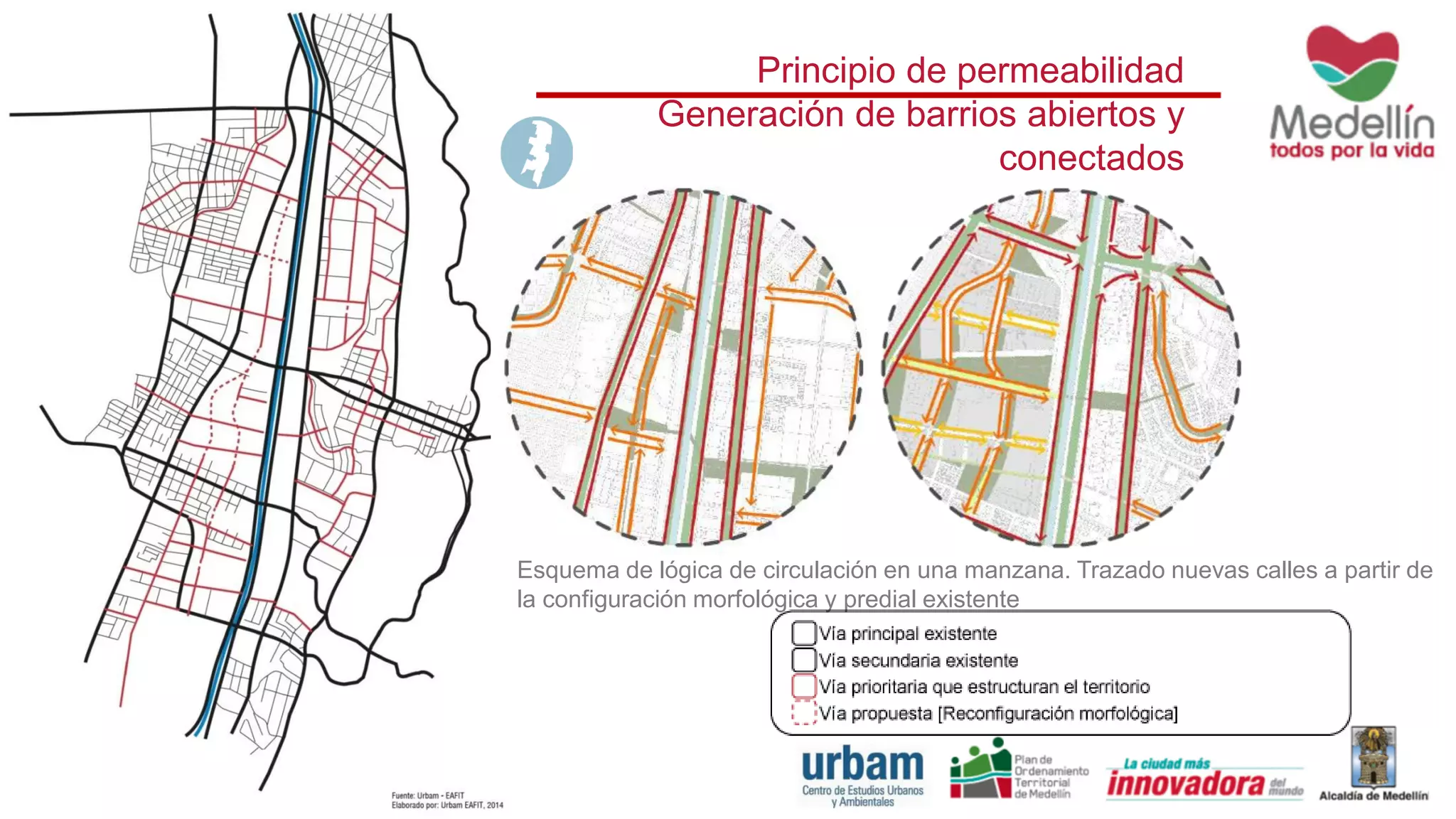 Principio de permeabilidad
Generación de barrios abiertos y
conectados
Esquema de lógica de circulación en una manzana. Trazado nuevas calles a partir de
la configuración morfológica y predial existente
 