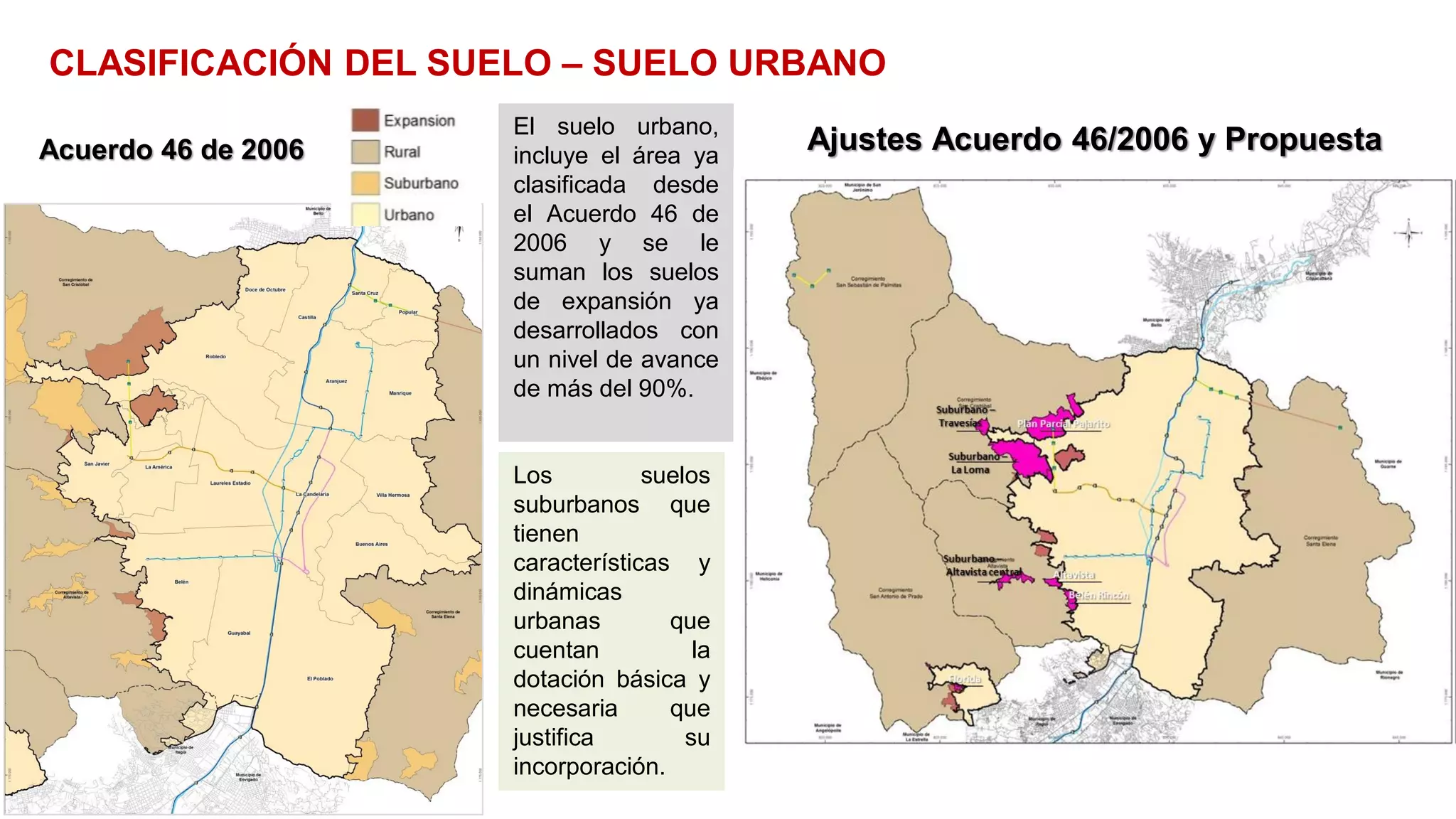 CLASIFICACIÓN DEL SUELO – SUELO URBANO
El suelo urbano,
incluye el área ya
clasificada desde
el Acuerdo 46 de
2006 y se le
suman los suelos
de expansión ya
desarrollados con
un nivel de avance
de más del 90%.
Los suelos
suburbanos que
tienen
características y
dinámicas
urbanas que
cuentan la
dotación básica y
necesaria que
justifica su
incorporación.
Acuerdo 46 de 2006 Ajustes Acuerdo 46/2006 y Propuesta
 