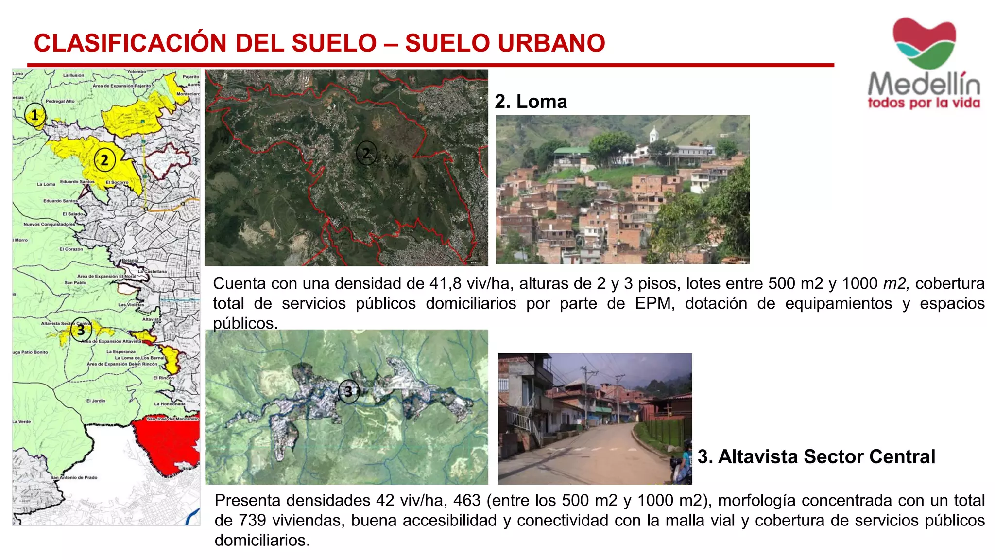 3. Altavista Sector Central
Presenta densidades 42 viv/ha, 463 (entre los 500 m2 y 1000 m2), morfología concentrada con un total
de 739 viviendas, buena accesibilidad y conectividad con la malla vial y cobertura de servicios públicos
domiciliarios.
Cuenta con una densidad de 41,8 viv/ha, alturas de 2 y 3 pisos, lotes entre 500 m2 y 1000 m2, cobertura
total de servicios públicos domiciliarios por parte de EPM, dotación de equipamientos y espacios
públicos.
2. Loma
CLASIFICACIÓN DEL SUELO – SUELO URBANO
 