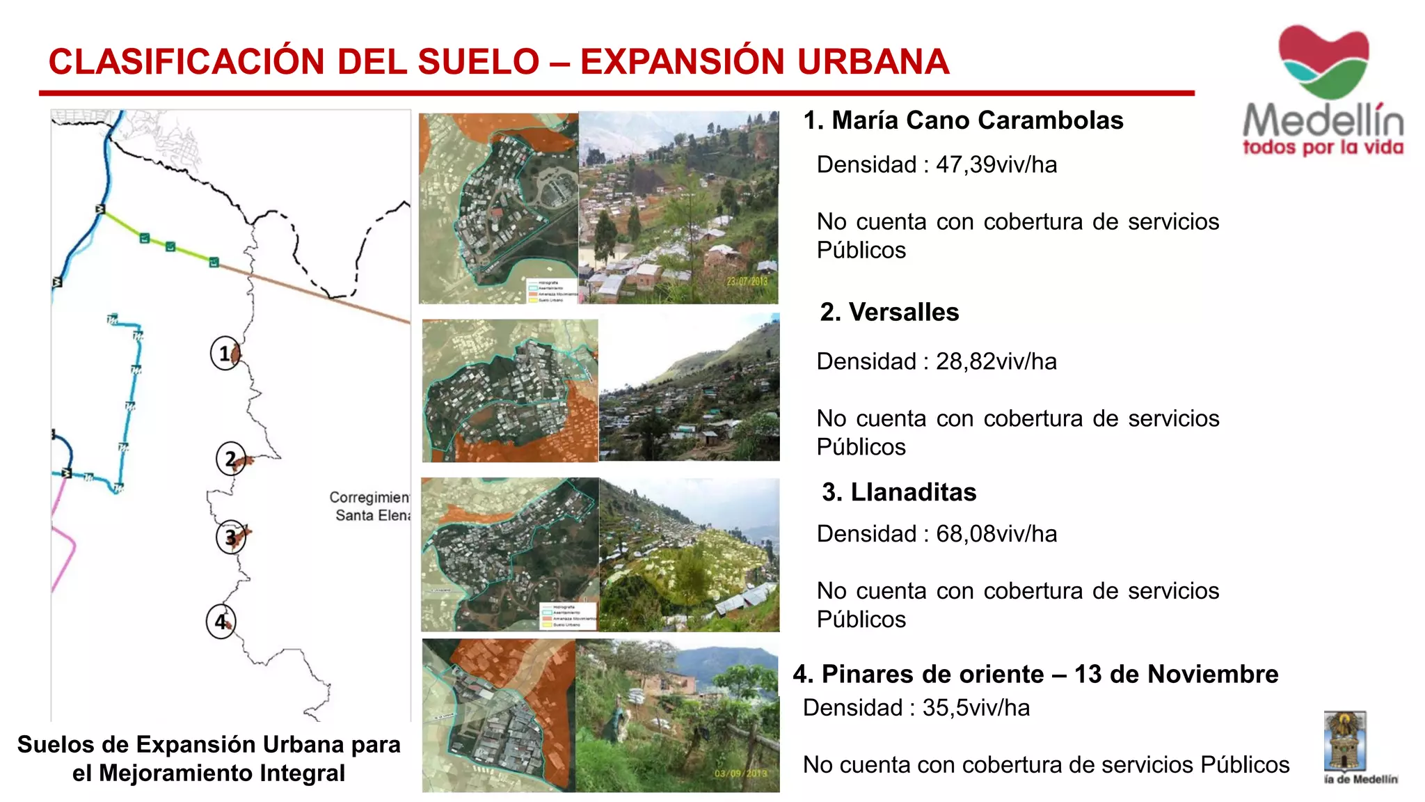 CLASIFICACIÓN DEL SUELO – EXPANSIÓN URBANA
1. María Cano Carambolas
3. Llanaditas
2. Versalles
4. Pinares de oriente – 13 de Noviembre
Densidad : 47,39viv/ha
No cuenta con cobertura de servicios
Públicos
Densidad : 28,82viv/ha
No cuenta con cobertura de servicios
Públicos
Densidad : 68,08viv/ha
No cuenta con cobertura de servicios
Públicos
Densidad : 35,5viv/ha
No cuenta con cobertura de servicios Públicos
Suelos de Expansión Urbana para
el Mejoramiento Integral
 