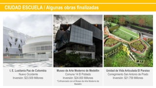 CIUDAD ESCUELA / Algunas obras finalizadas
I. E. Lusitania Paz de Colombia
Nuevo Occidente
Inversión: $23.509 Millones
Museo de Arte Moderno de Medellín
Comuna 14 El Poblado
Inversión: $24.000 Millones
*Cofinanciado con el Museo de Arte Moderno de
Medellín
Unidad de Vida Articulada El Paraíso
Corregimiento San Antonio de Prado
Inversión: $21.759 Millones
 