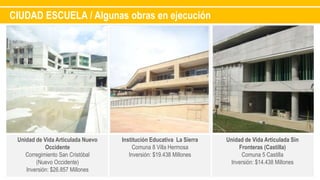 CIUDAD ESCUELA / Algunas obras en ejecución
Unidad de Vida Articulada Nuevo
Occidente
Corregimiento San Cristóbal
(Nuevo Occidente)
Inversión: $26.857 Millones
Institución Educativa La Sierra
Comuna 8 Villa Hermosa
Inversión: $19.438 Millones
Unidad de Vida Articulada Sin
Fronteras (Castilla)
Comuna 5 Castilla
Inversión: $14.438 Millones
 