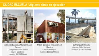 CIUDAD ESCUELA / Algunas obras en ejecución
Institución Educativa Alfonso Upegui
Orozco
Corregimiento San Cristóbal
(Nuevo Occidente)
Inversión: $6.159 Millones
MOVA- Centro de Innovación del
Maestro
Comuna 4 Aranjuez
Inversión: $35.000 Millones
UVA Tanque Orfelinato
Comuna 8 Villa Hermosa
Inversión: $13.404 Millones
 