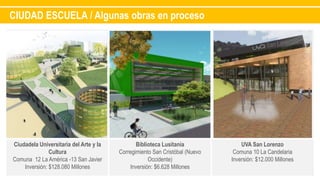 CIUDAD ESCUELA / Algunas obras en proceso
Ciudadela Universitaria del Arte y la
Cultura
Comuna 12 La América -13 San Javier
Inversión: $128.080 Millones
Biblioteca Lusitania
Corregimiento San Cristóbal (Nuevo
Occidente)
Inversión: $6.628 Millones
UVA San Lorenzo
Comuna 10 La Candelaria
Inversión: $12.000 Millones
 