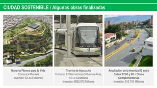 CIUDAD SOSTENIBLE / Algunas obras finalizadas
Moravia Florece para la Vida
Comuna:4 Moravia
Inversión: $2.443 Millones
Tranvía de Ayacucho
Comuna: 8 Villa Hermosa,9 Buenos Aires,
10 La Candelaria
Inversión: $682.972 Millones
Ampliación de la Avenida 80 entre
Calles 77BB y 80 + Obras
Complementarias
Inversión: $12.704 Millones
 