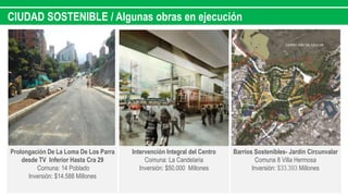 CIUDAD SOSTENIBLE / Algunas obras en ejecución
Prolongación De La Loma De Los Parra
desde TV Inferior Hasta Cra 29
Comuna: 14 Poblado
Inversión: $14.588 Millones
Intervención Integral del Centro
Comuna: La Candelaria
Inversión: $50.000 Millones
Barrios Sostenibles- Jardín Circunvalar
Comuna 8 Villa Hermosa
Inversión: $33.393 Millones
 