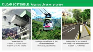 CIUDAD SOSTENIBLE / Algunas obras en proceso
Cable el Picacho
Comuna: 6 Doce de Octubre
Inversión: $158.000 Millones
Prolongación Del Cable de San
Sebastián de Palmitas
Inversión: $20.500 Millones
Prolongación de la Carrera 15
San Lucas – San Marcos de la Sierra
Inversión: $4.703Millones
 