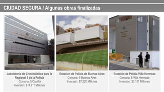 CIUDAD SEGURA / Algunas obras finalizadas
Laboratorio de Criminalística para la
Regional 6 de la Policía
Comuna: 5 Castilla
Inversión: $11.211 Millones
Estación de Policía de Buenos Aires
Comuna: 9 Buenos Aires
Inversión: $7.220 Millones
Estación de Policía Villa Hermosa
Comuna: 8 Villa Hermosa
Inversión: $3.151 Millones
 