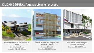 CIUDAD SEGURA / Algunas obras en proceso
Estación de Policía San Antonio de
Prado
San Antonio de Prado
Inversión: $12.655 Millones
Centro de Atención Integral para
Víctimas (CAPIV)
Comuna: 5 Castilla
Inversión: $6.800 Millones
Estación de Policía Aranjuez
Comuna: 4 Aranjuez
Inversión: $8.000 Millones
 