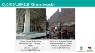 CIUDAD SALUDABLE / Obras en ejecución
Centro Integral De Servicios
Ambulatorios para La Mujer y La
Familia
Comuna: 4 Aranjuez
Inversión: $22.740 Millones
Servicio de Urgencias Unidad
Hospitalaria Doce de Octubre
Comuna: 6 Doce de Octubre
Inversión: $4.312 Millones
 