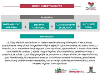 MARCO ESTRATEGICO POT 
PRINCIPIOS 
I 
+ + ECONOMICA INCLUSIÓN 
IMAGINARIO 
A 2030, Medellín contará con un sistema territorial en equilibrio para el ser humano, 
culturalmente rico y plural; integrado ecológica, espacial y funcionalmente al Sistema Público y 
Colectivo de su entorno nacional, regional y metropolitano, aportando así a la consolidación de 
“una región de ciudades”, donde se logre la plena efectividad de los derechos sociales y 
colectivos, se valore su paisaje y geografía, se promueva la competitividad y el desarrollo rural; 
para heredar a las futuras generaciones un territorio socialmente incluyente, globalmente 
conectado y ambientalmente sostenible, con estratégicas de desarrollo económico, en un 
contexto regional y metropolitano 
SOSTENIBILIDAD 
AMBIENTAL 
EQUIDAD 
TERRITORIAL 
COMPETITIVIDAD 
SOCIAL + 
 