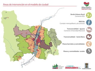 Áreas de intervención en el modelo de ciudad 
Borde Urbano-Rural 
Convenio EDU 
MED Río 
Corredor metropolitano y de servicios 
Transversalidad – Iguaná 
Convenio Universidad Nacional 
Transversalidad – Santa Elena 
Planes barriales y centralidades 
Planes y centralidades rurales 
 