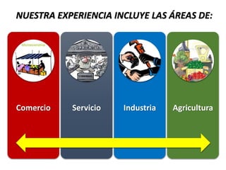 Comercio Servicio Industria Agricultura
NUESTRA EXPERIENCIA INCLUYE LAS ÁREAS DE:
 