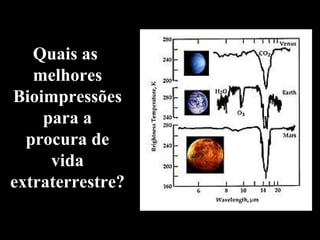 Quais as  melhores Bioimpressões para a procura de vida extraterrestre? 